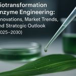 Dhurrin Biotransformation Enzyme Engineering: Innovations, Market Trends, and Strategic Outlook (2025–2030)